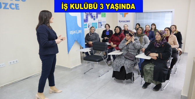 1662 Kişiye İş İmkanı Sağladı