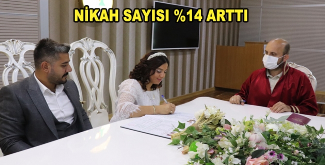 Kısıtlamadan Çıkan, NikÂh Salonuna Koştu